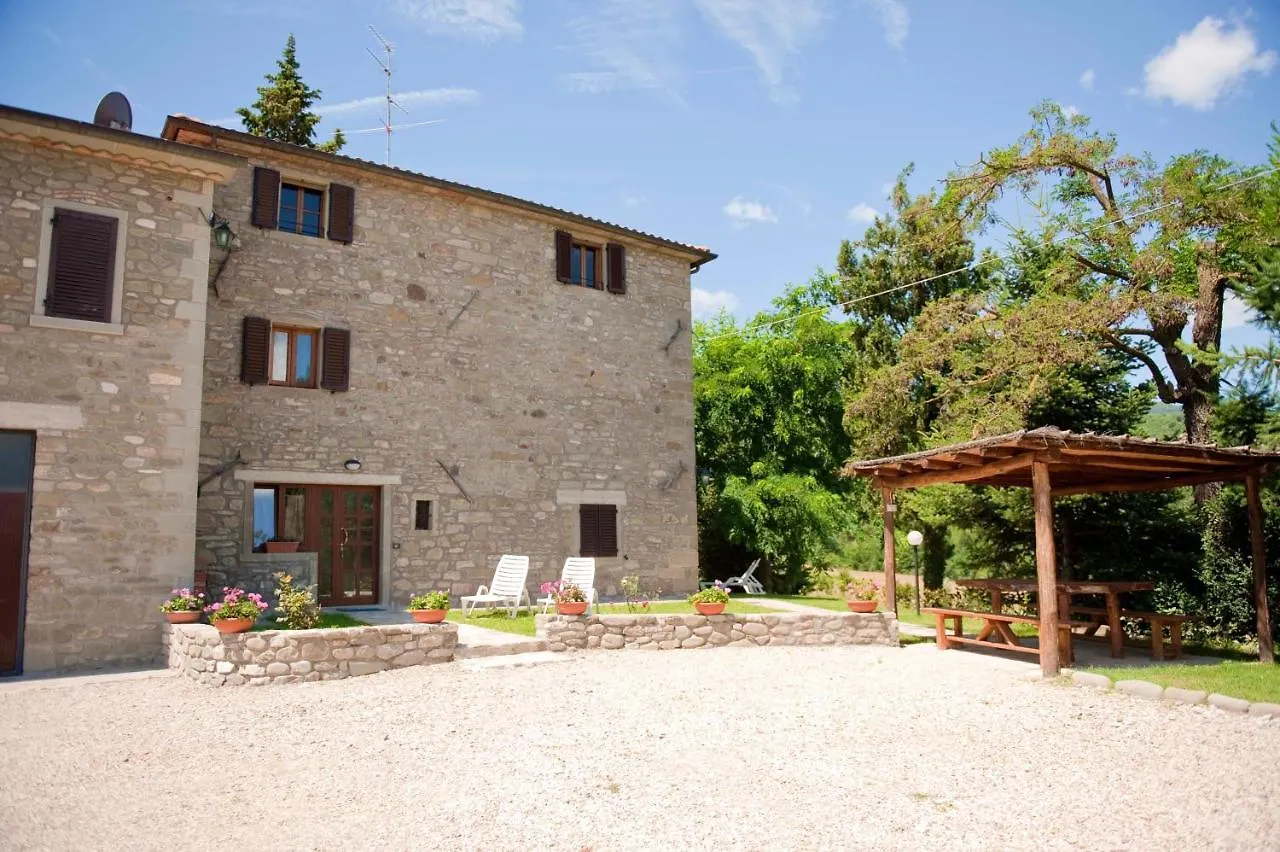 Charming Apartment In Caprese Michelangelo, Shared Pool. アレッツォ